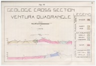 Geology of the eastern half of the Ventura quadrangle, California, topography and geology of the Granite area, Mojave quadrangle, California, Geology of the eastern half of the Ventura quadrangle, California, topography and geology of the Granite area, Mojave quadrangle, California