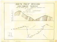 Santa Ynez region pace-compass traverse west of Romero Saddle, Carpenteria, Calif. quad., Santa Ynez region pace-compass traverse west of Romero Saddle, Carpenteria, Calif. quad.