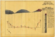 Sketch of East-West cross section of Station 44 line, [Winnemucca quadrangle], Sketch of East-West cross section of Station 44 line, [Winnemucca quadrangle]