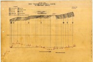 Cross section from compass-pace traverse of Cockrill Canyon, Soledad quadrangle, Monterey County, Cal. ..., Cross section from compass-pace traverse of Cockrill Canyon, Soledad quadrangle, Monterey County, Cal. ...