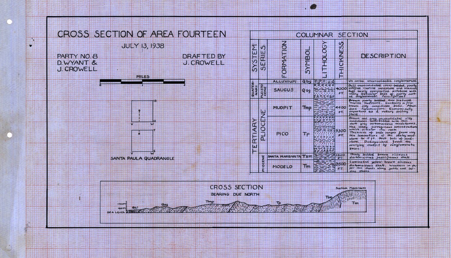 Cross section of area 40 [Santa Paula & Ventura quadrangles]