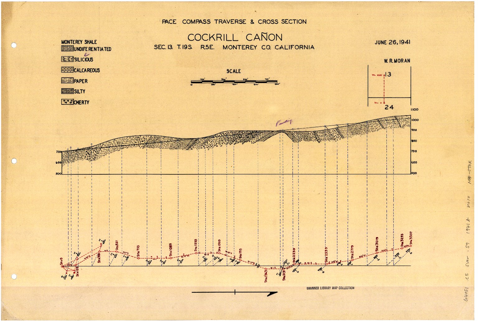 Cross section from compass-pace traverse of Cockrill Canyon, Soledad quadrangle, Monterey County, Cal. ...